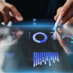 computings consulting