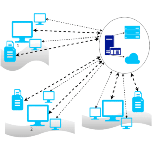 firewall 2 firewall 2